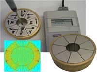 NdFeB Halbach Array