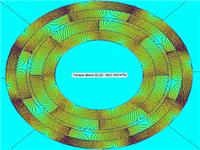 Magnetic Pump Coupling