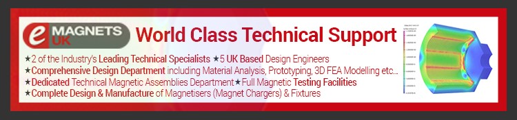 Clamping Magnets E Magnets Uk
