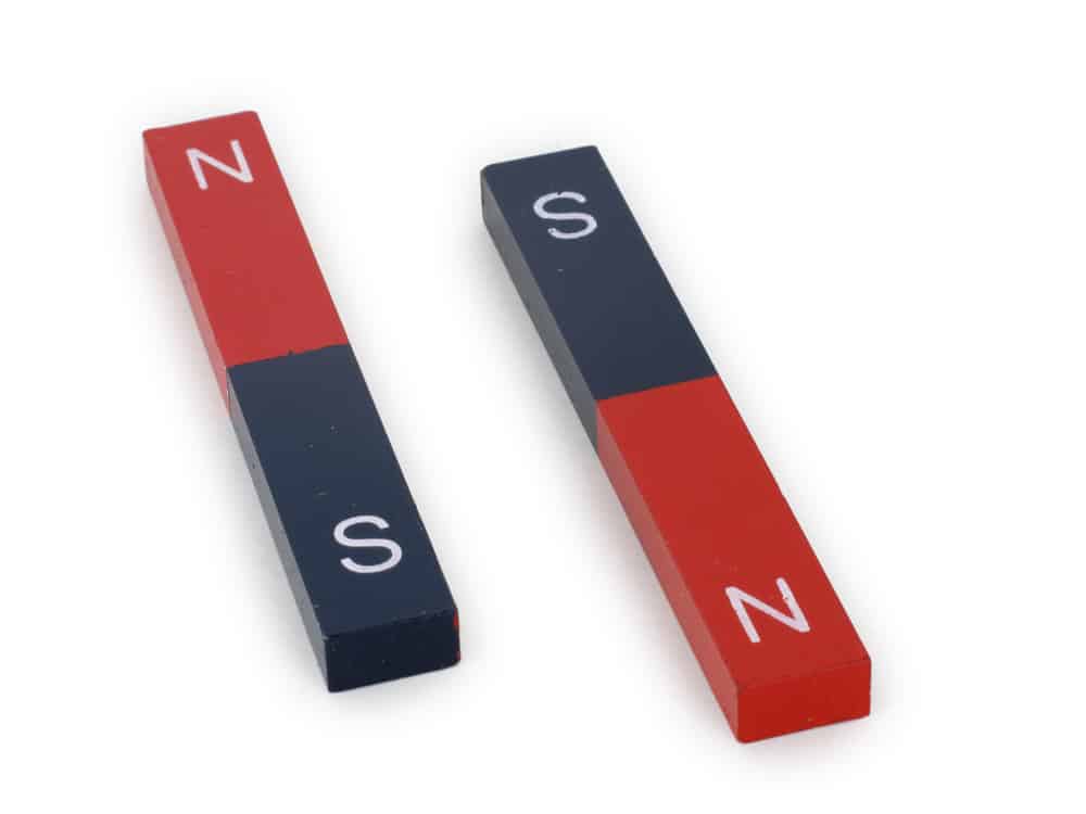 North & South Identified Bar Magnets