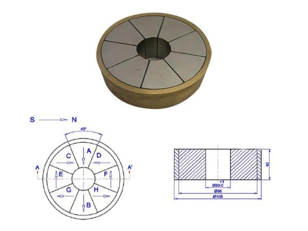 Bunting ES835 Halbach Array diagram